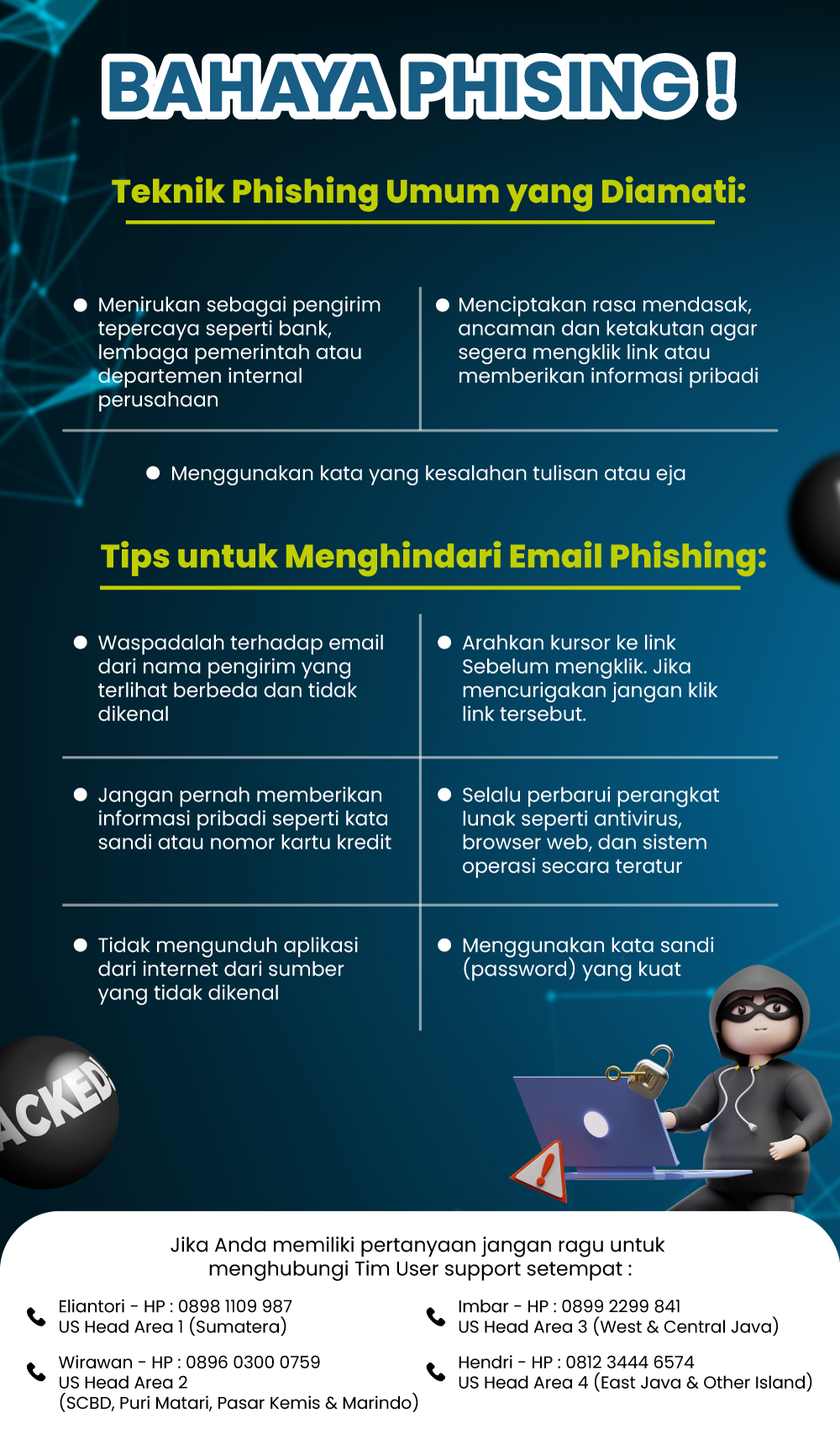 Bahaya Phising